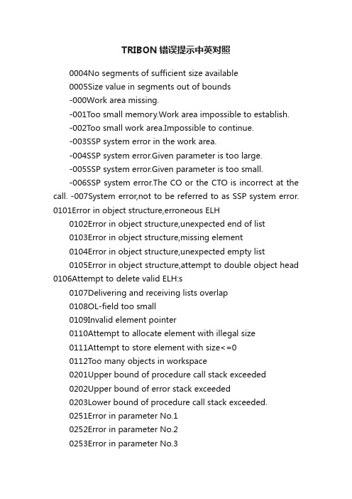 TRIBON错误提示中英对照