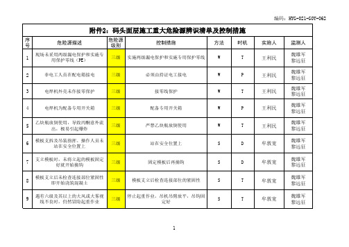 码头面层浇注危险源辨识清单 (2)