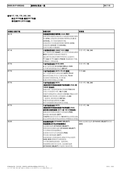 2015奔驰GLA220全车维修手册02-新特性_更改一览