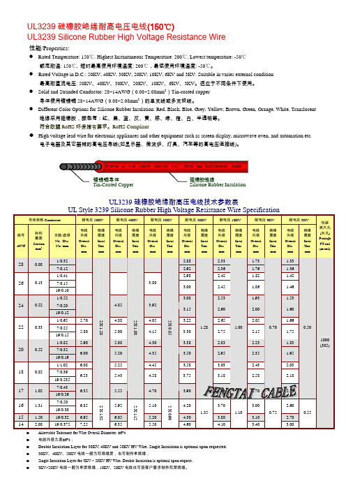 硅橡胶绝缘耐高电压电线(150)