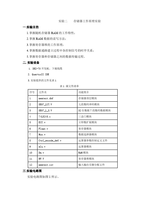 实验二 存储器原理实验实验指导书