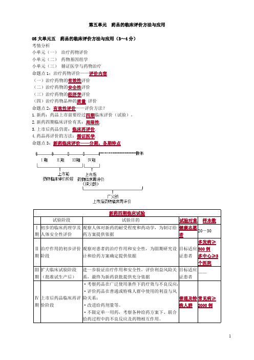 第五单元 药品的临床评价方法与应用