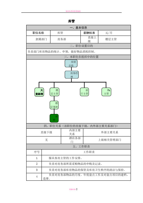 客房库管岗位职责