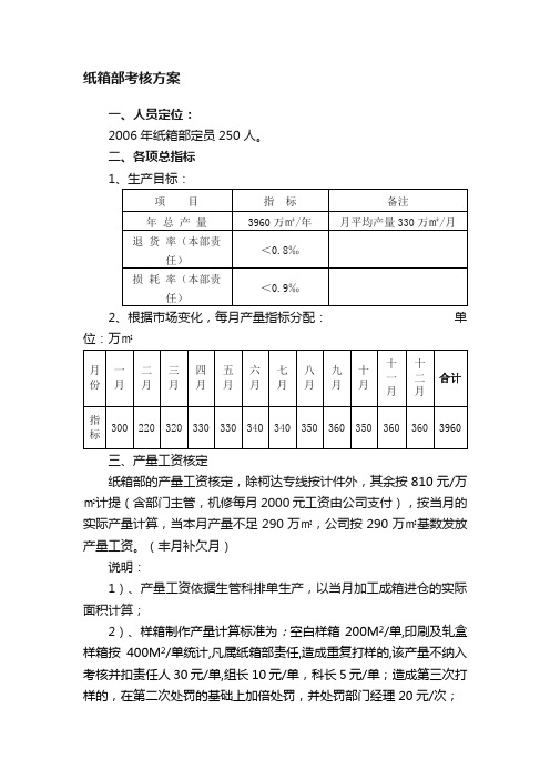 纸箱部考核方案