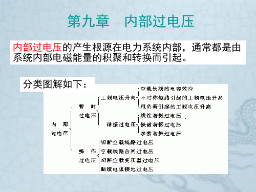 高电压技术-第十章--电力系统绝缘配合