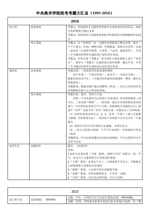 中央美术学院校考历年考题2012-2016