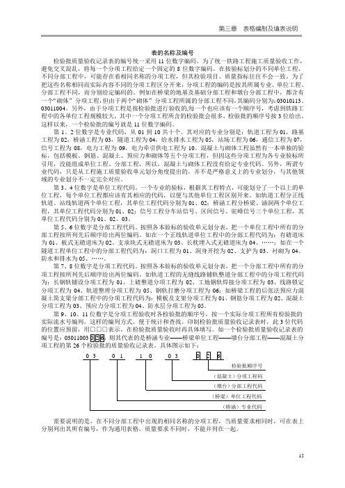 铁路编号原则