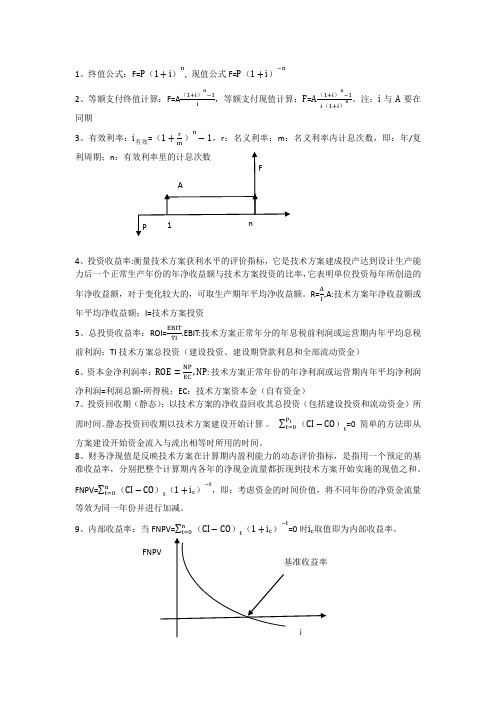 经济公式