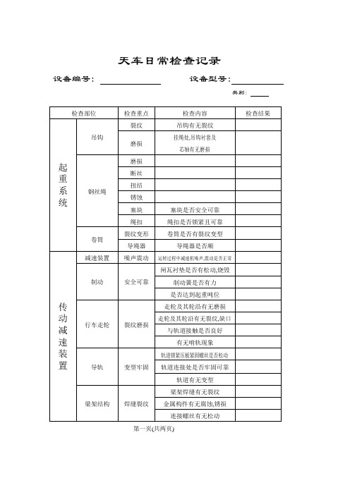 天车检查