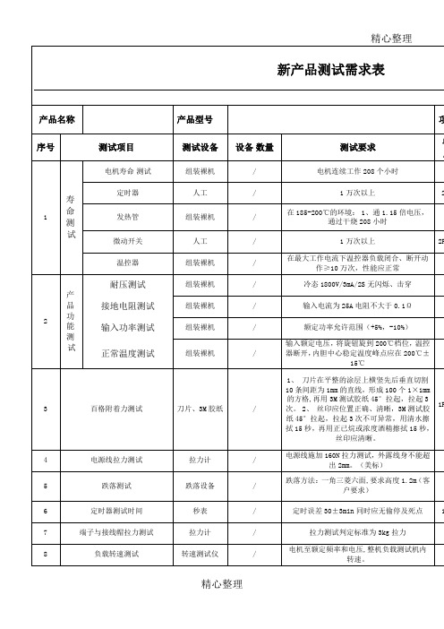 新产品测试项目表