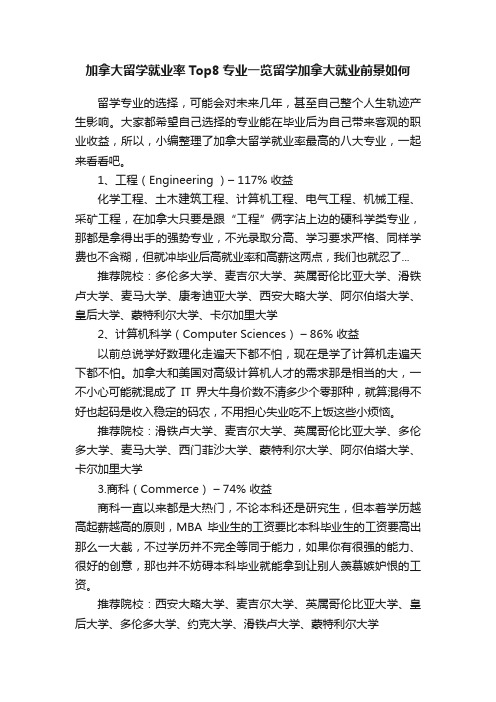 加拿大留学就业率Top8专业一览留学加拿大就业前景如何