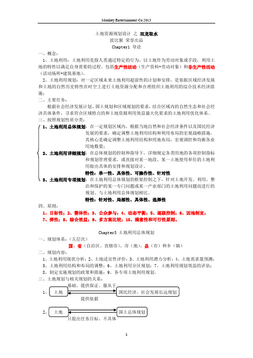 武汉大学资源与环境科学学院2010级土地资源规划设计课程复习提纲