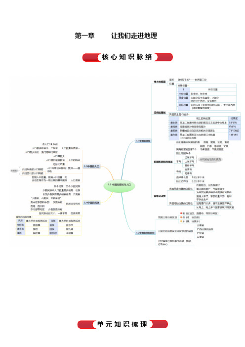 第一章中国的疆域与人口【速记清单】(解析版)