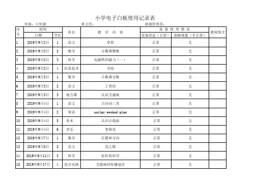 小学六年级电子白板使用记录