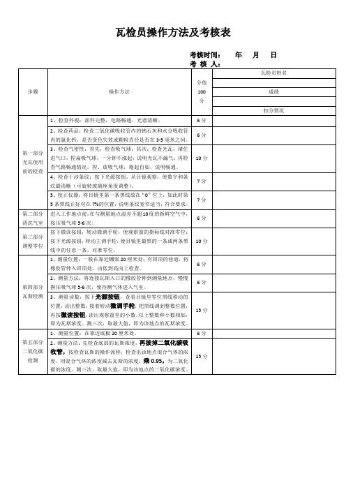 瓦检员操作方法及考核表