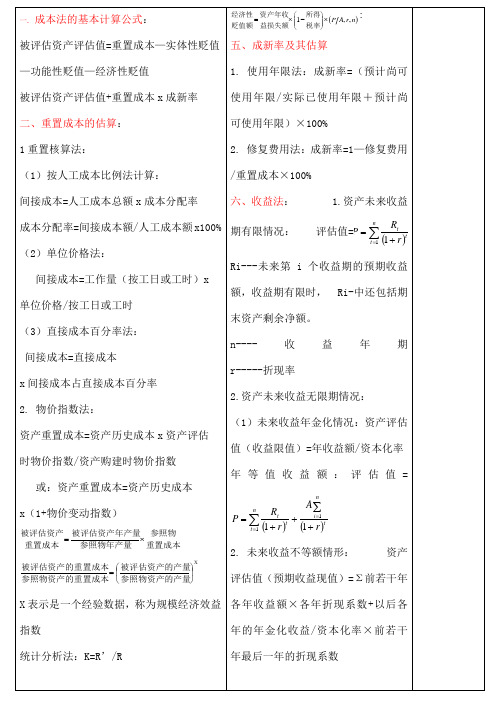 成本法的基本计算公式