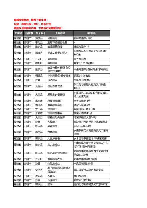 新版福建省三明市橱柜企业公司商家户名录单联系方式地址大全373家