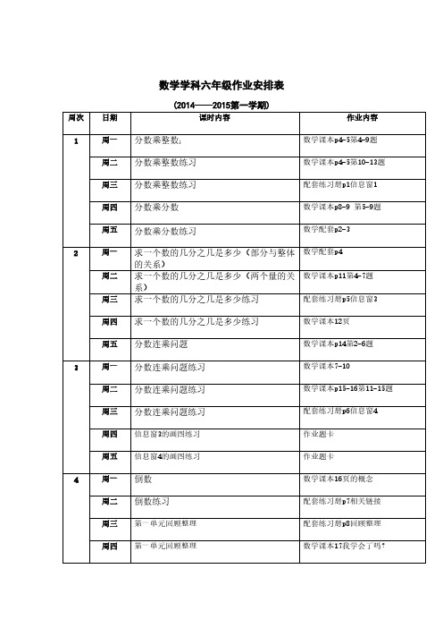 【免费下载】六上数学作业设计表