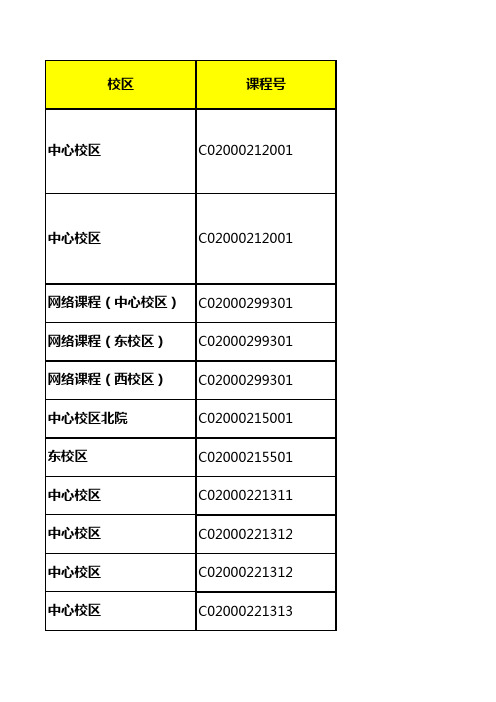 2015年秋季学期通识教育选修课列表汇编