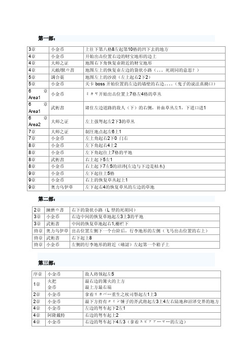 晓之女神地图宝物（新增详细版）