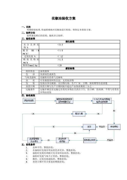 食品原材料 花椒油 验收方案