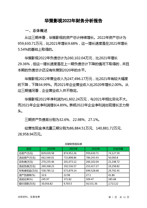 300133华策影视2022年财务分析报告-银行版