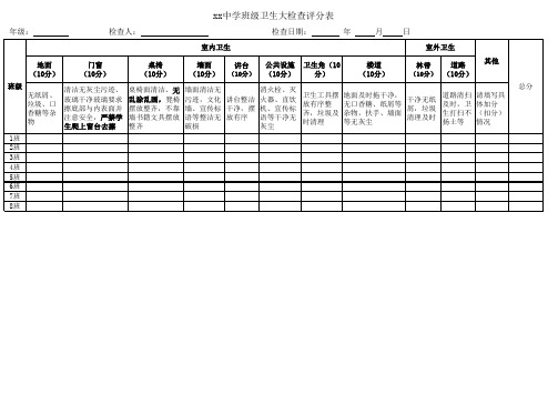 学校班级卫生检查评分表