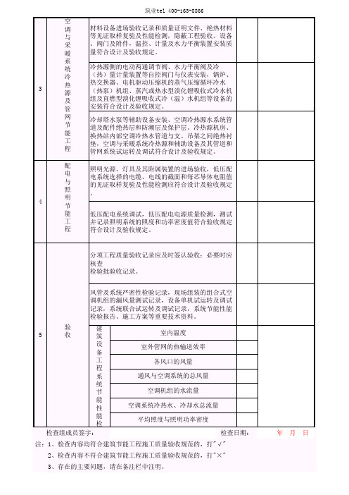 筑业广西省建筑工程资料表格软件-建筑节能工程质量检查用表(安装部分)