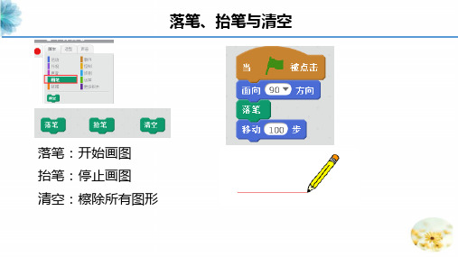 Scratch教程07如何使用画笔模块