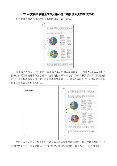 Word文档内表格中的单元格不能正确自动分页的处理方法