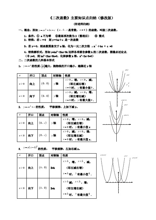 《二次函数》知识点总结(修改版)