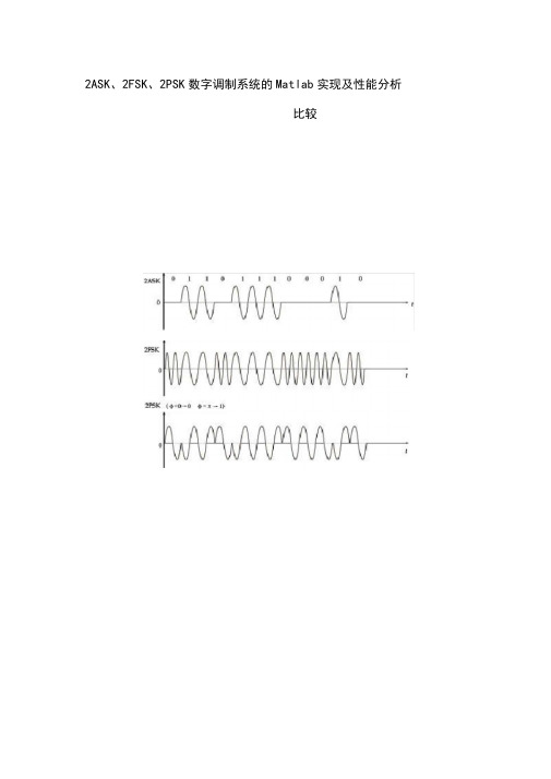 (完整word版)2ASK、2FSK、2PSK数字调制系统的Matlab实现及性能分析