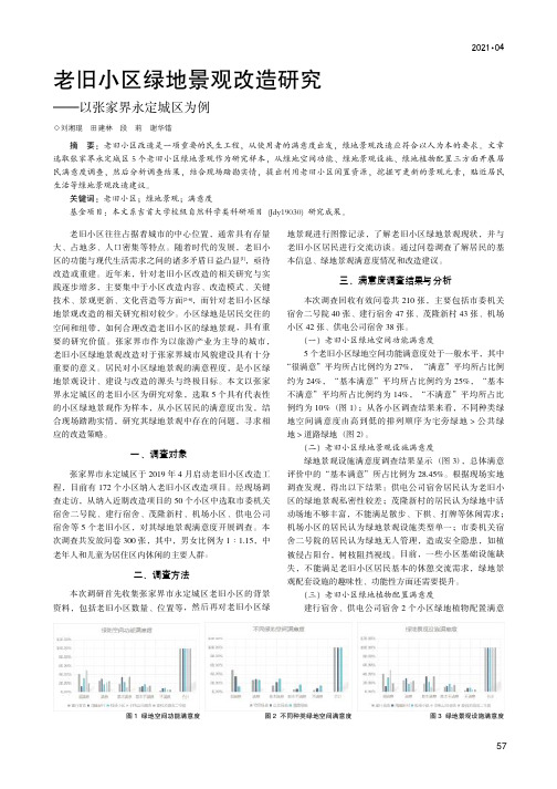 老旧小区绿地景观改造研究--以张家界永定城区为例