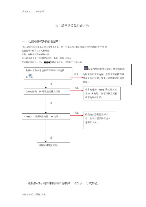 客户端网络故障排查方法