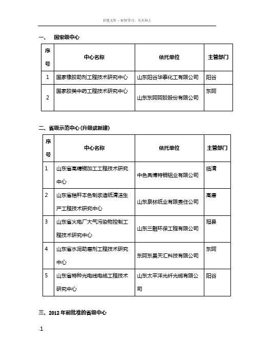 国家级中心