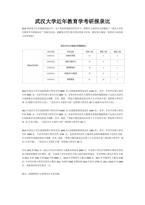 武汉大学近年教育学考研报录比