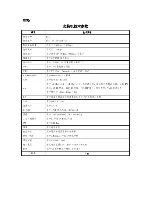 交换机技术参数要求