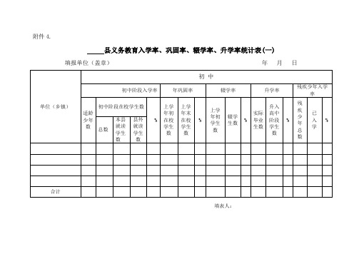 义务教育入学率、巩固率、辍学率、升学率统计表