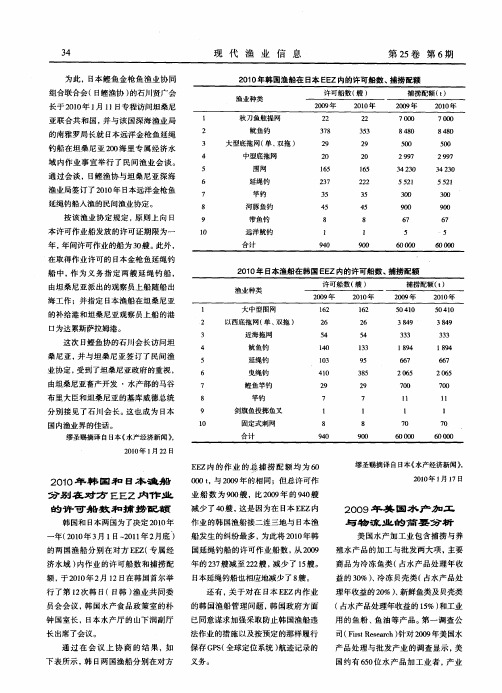 2009年美国水产加工与物流业的简要分析