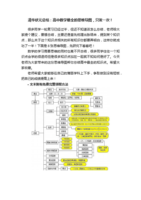 清华状元总结：高中数学最全的思维导图，只发一次！