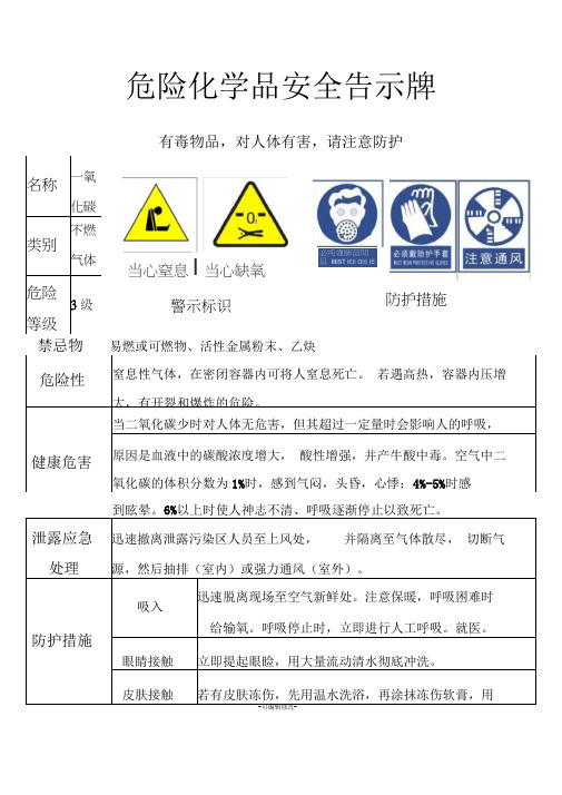 二氧化碳安全告示牌