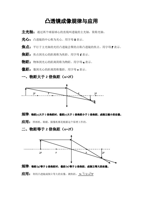 凸透镜成像总结