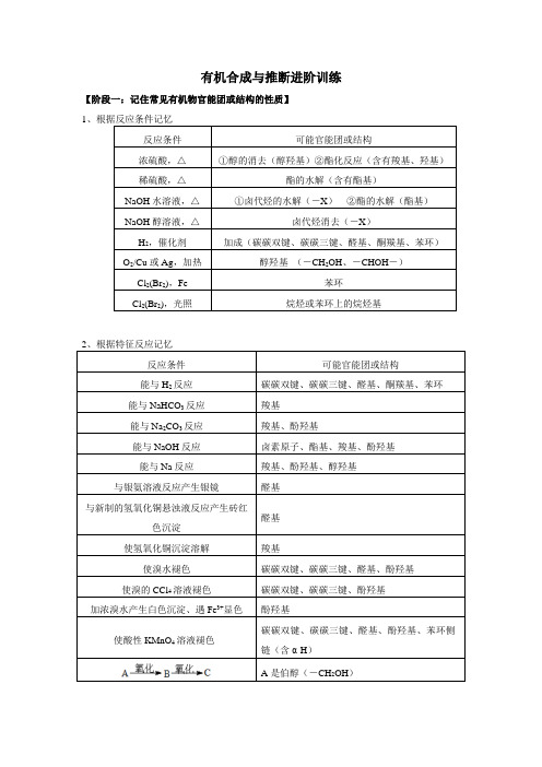 人教版高二选修五有机合成与推断进阶训练-从易到难