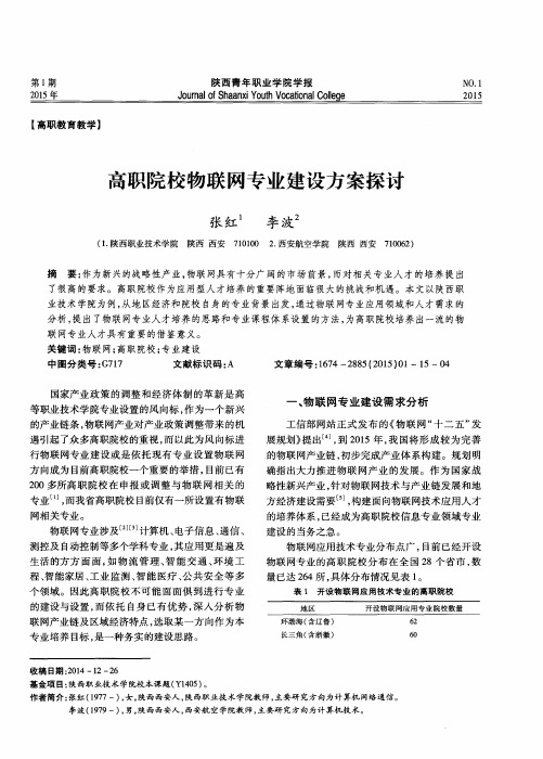 高职院校物联网专业建设方案探讨