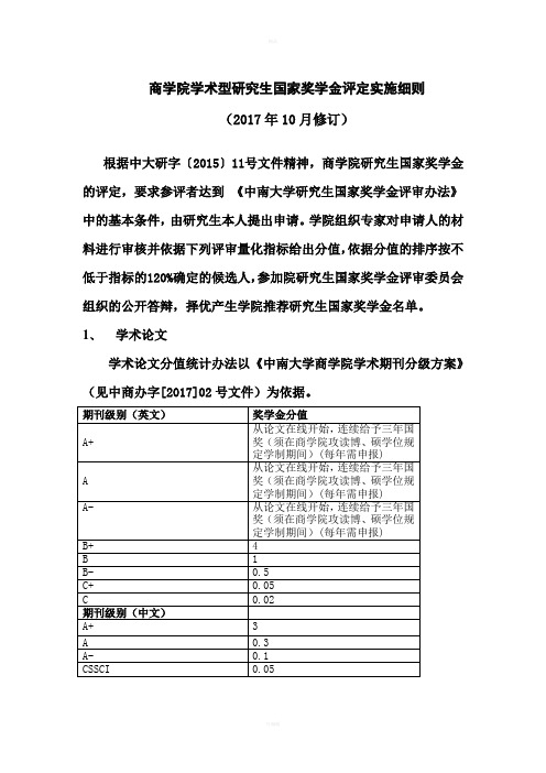 商学院学术型研究生国家奖学金评定实施细则