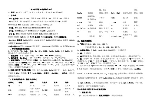 初三化学常见物质的化学式