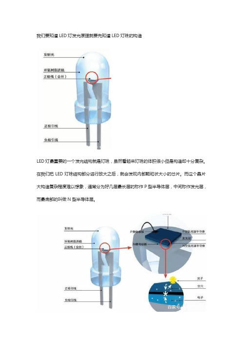 LED的发光原理