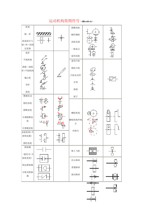 运动机构简图符号