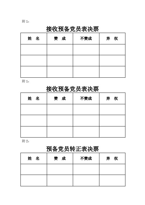 党员投票表决表票数统计表全