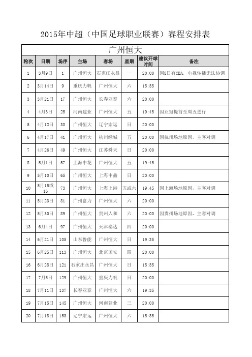 2015年中国足球职业联赛赛程表——广州恒大淘宝俱乐部